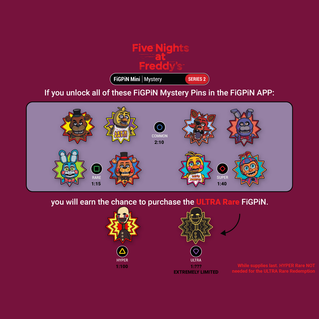 Five Nights At Freddy's: Classic Video Game Series 2 *PRE-ORDER* Early Q4