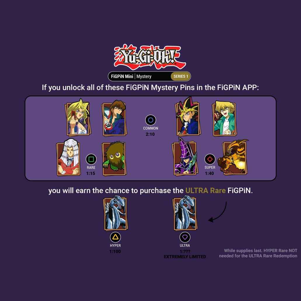 Yu-Gi-Oh Mystery Minis Series 1 *PRE-ORDER* Mid Q4