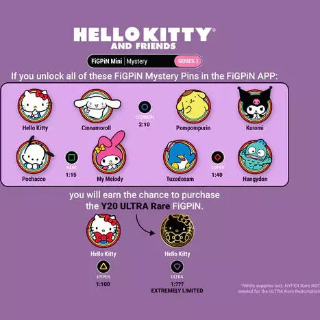 Hello Kitty and Friends Mystery Series 1 - EACH